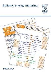 Building Energy Metering TM39: 2006